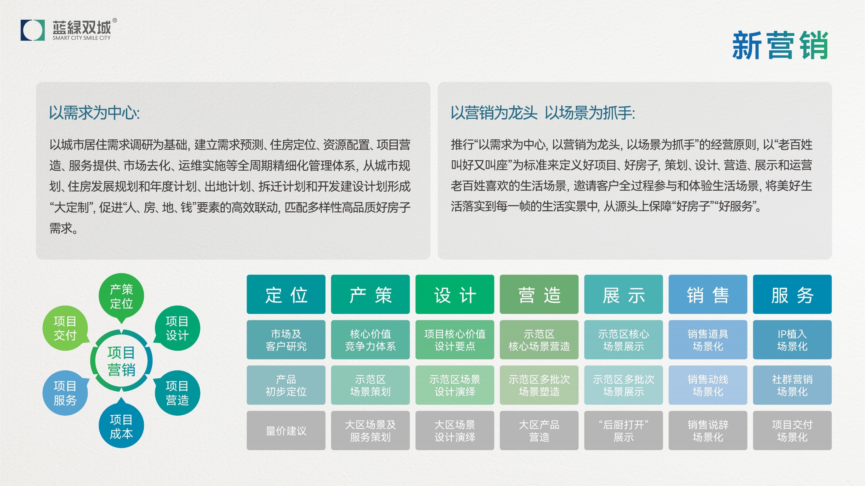 1763368227933155P106.jpg 新?tīng)I(yíng)銷.jpg